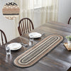 Sawyer Mill Charcoal Creme Jute Oval Table Runner