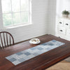 Sawyer Mill Blue Quilted Table Runner