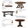 All About Tables