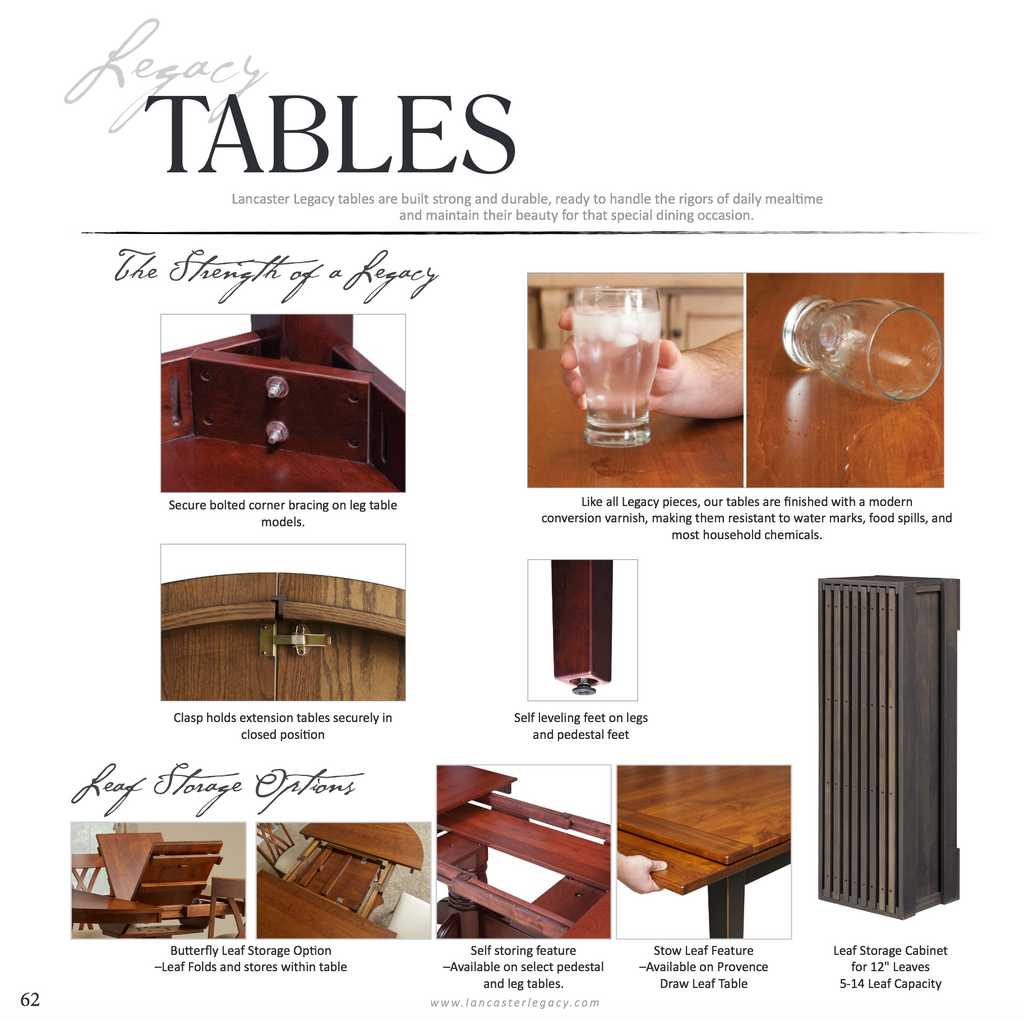 All About Tables