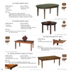 All About Tables
