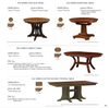 All About Tables